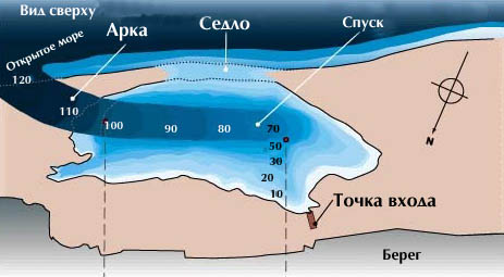 Блю Хол, вид с верху
