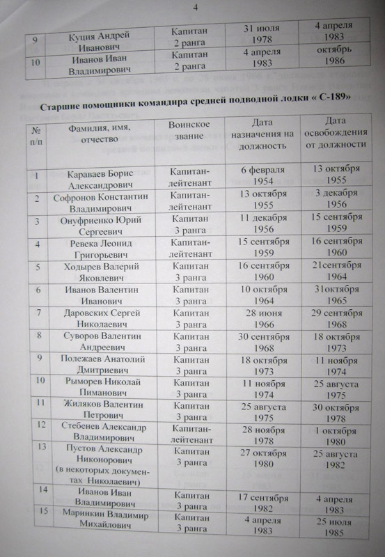 с4