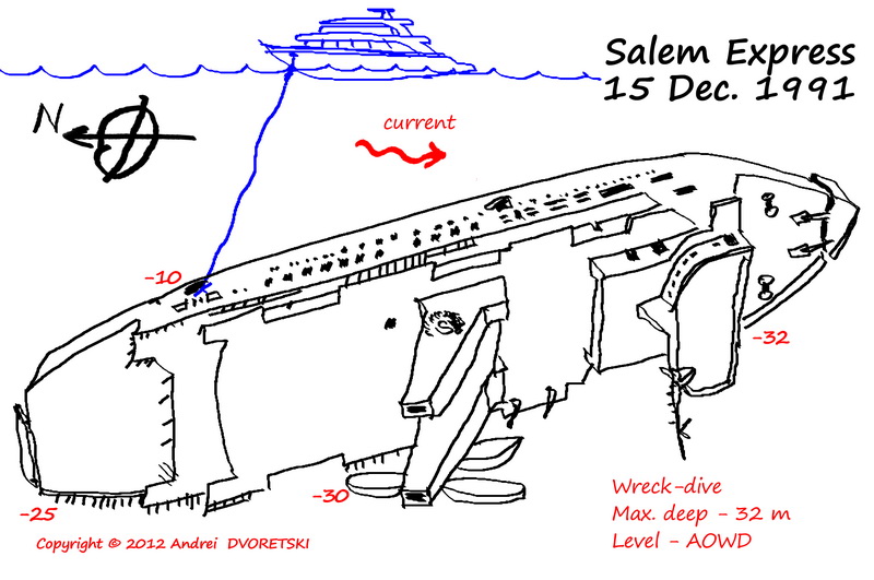 Salem
