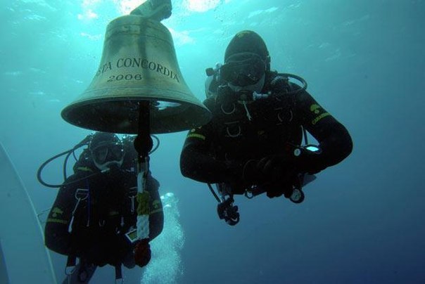 Рында_Конкордия