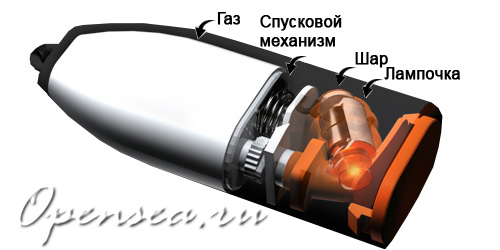 Брелок Waterbuoy