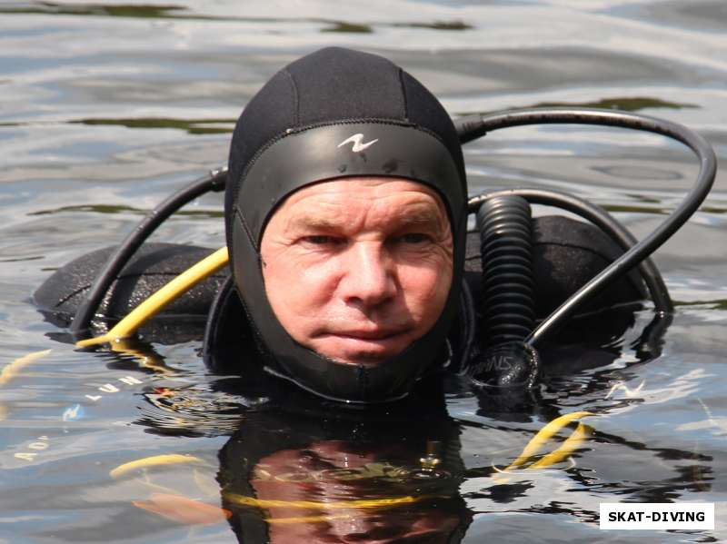 Кирюхин Дмитрий Кирюхин Дмитрий