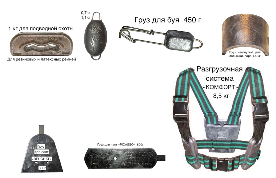Груза для подводной охоты