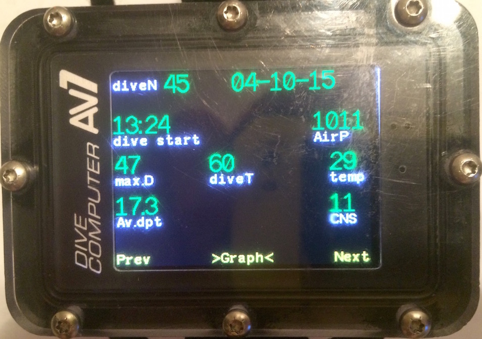 av1-2