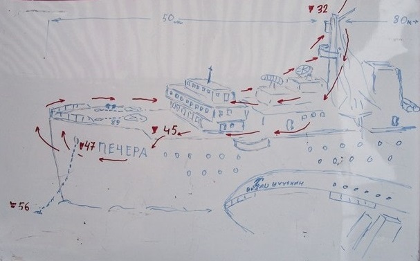 Амбарная. Печера. Амбарная. Печера.