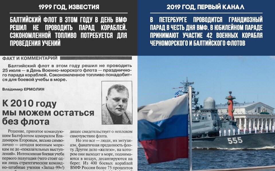 1999 и 2019 гоод