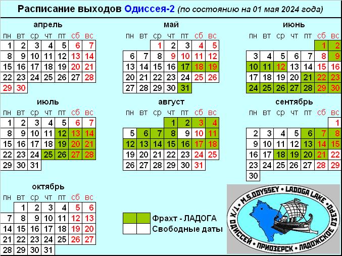 Навигация-2024