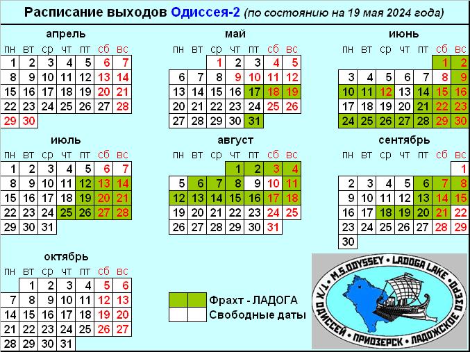 Навигация-2024