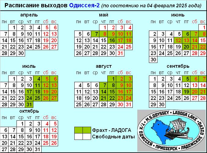 Навигация-2025