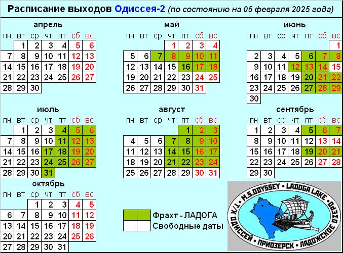 Навигация-2025