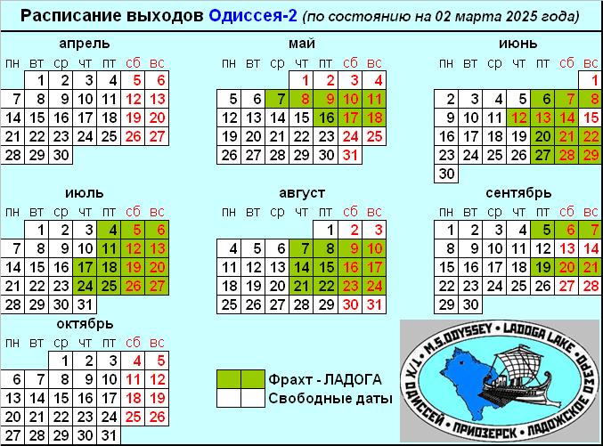 Навигация-2025