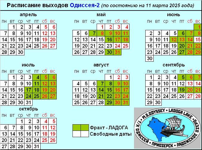 Навигация-2025