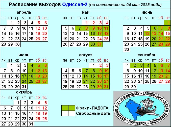 Навигация-2025
