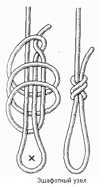 эшафотный узел