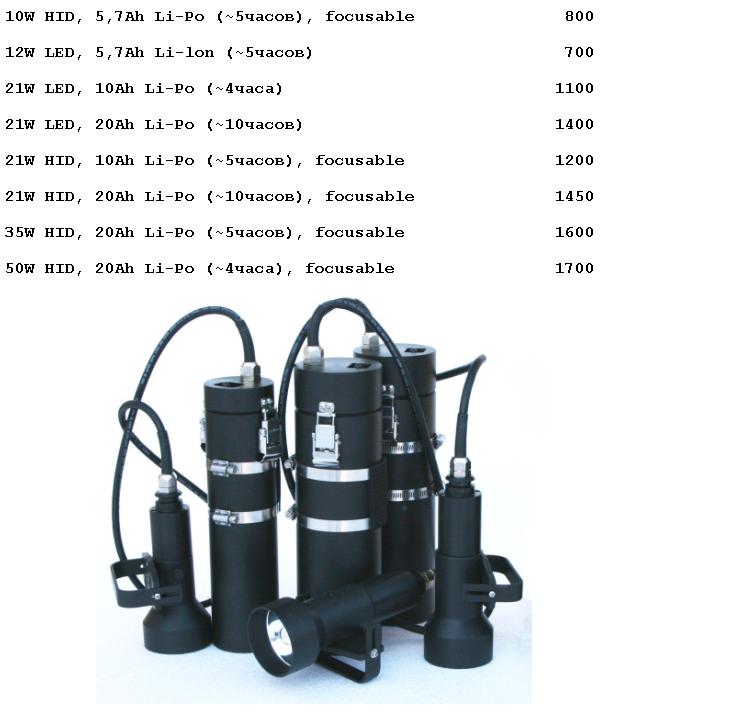 основной свет light monkey