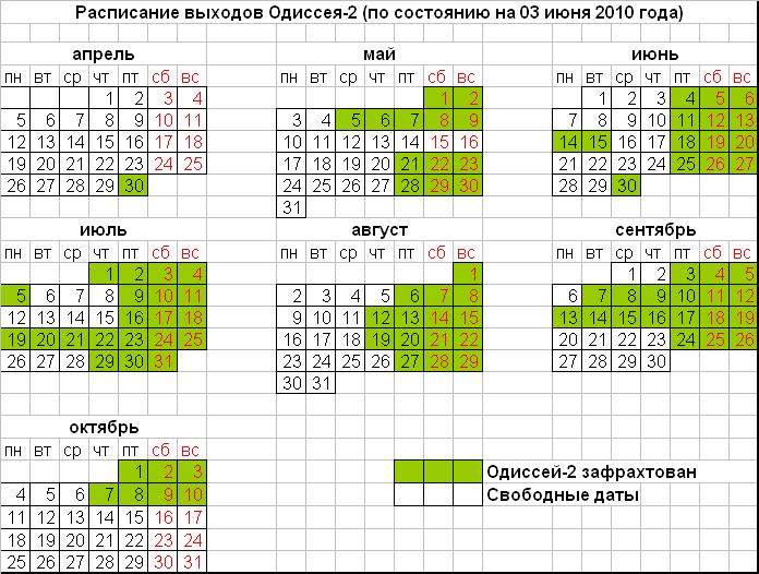 Обновленное расписание (от 03.06.2010) Обновленное расписание (от 03.06.2010)