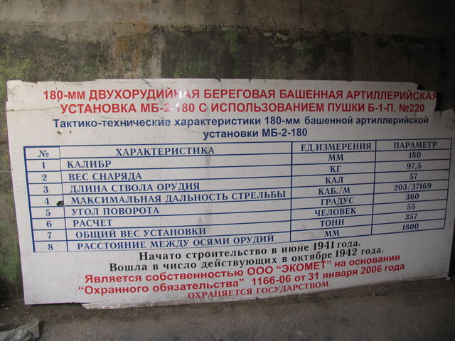 Дальний восток