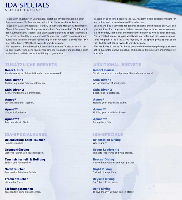 Иерархия и специализации в IDA Иерархия и специализации в IDA