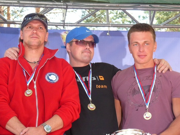 Призёры за первое командное место