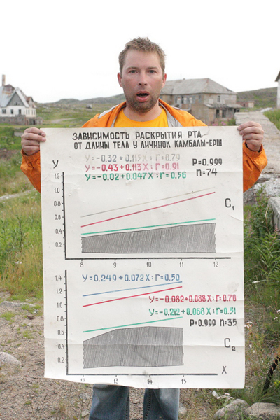 Белое - Баренцево 2011 18