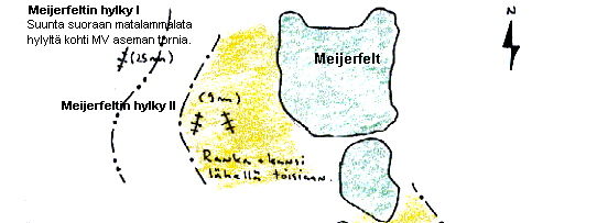 meijerfeldt