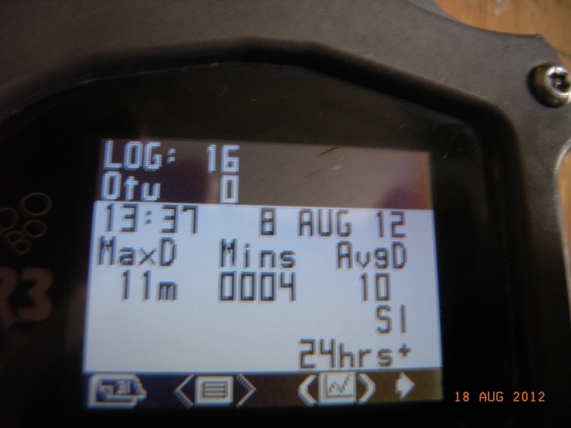 Второе погружение s