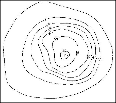 Схема озера