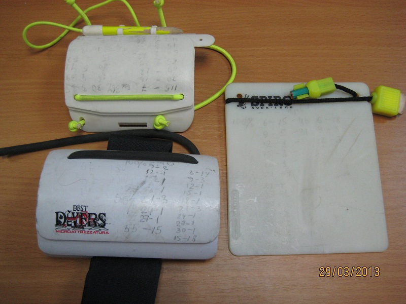 продам снаряжение