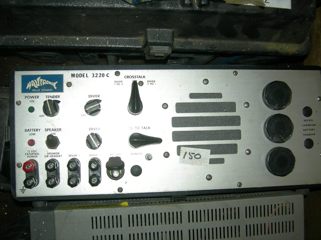 Оборудование Оборудование