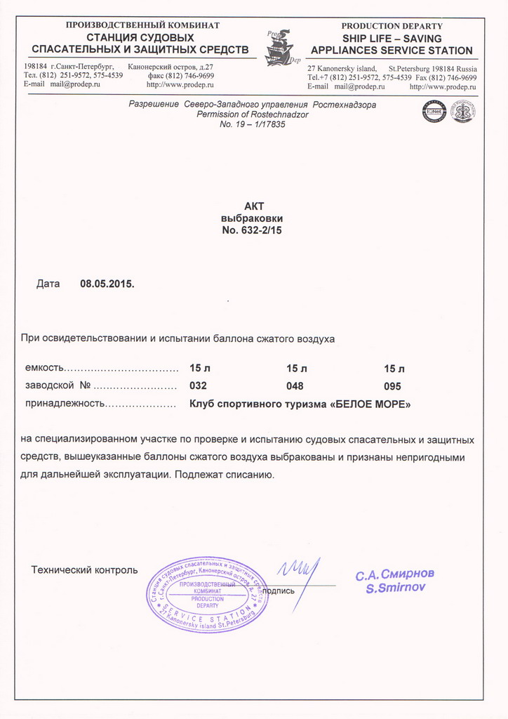 акт гидравлика выбраковка акт гидравлика выбраковка