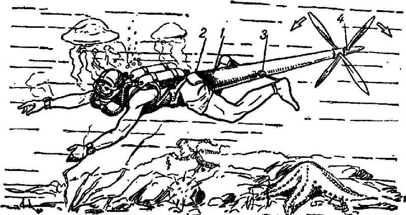 Аквапед Аквапед