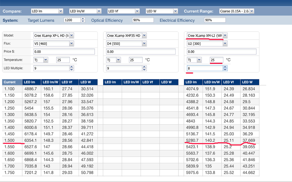 ррлрл ррлрл