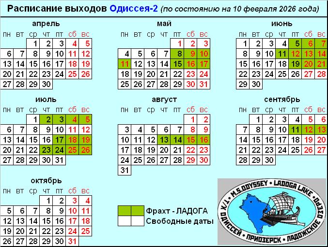 Навигация-2026