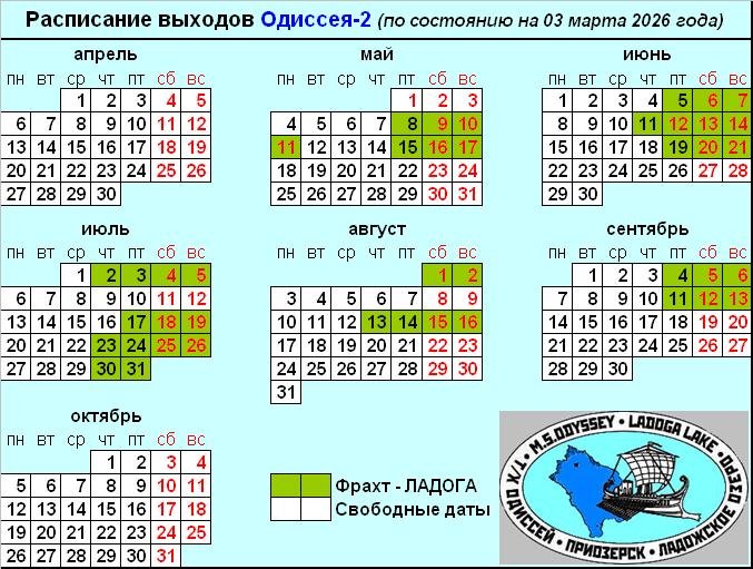 Навигация-2026