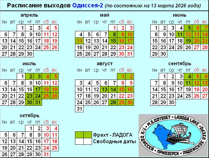 Навигация-2026