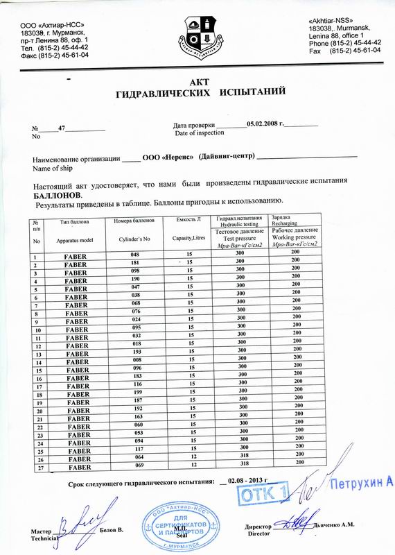 АКТ ГИДРАВЛИЧЕСКИХ ИСПЫТАНИЙ АКТ ГИДРАВЛИЧЕСКИХ ИСПЫТАНИЙ