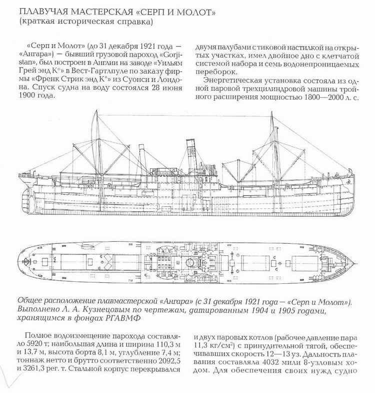 Серп и Молот 1 Серп и Молот 1