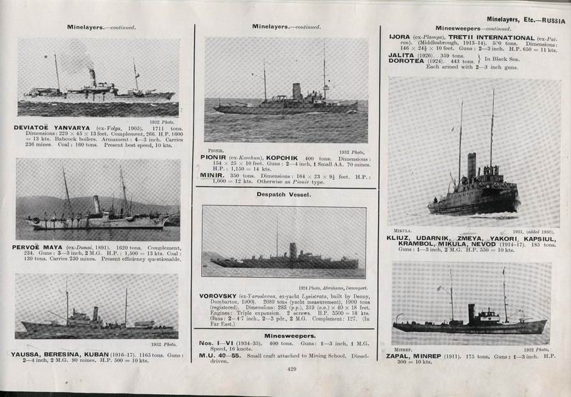 Балтийские суда