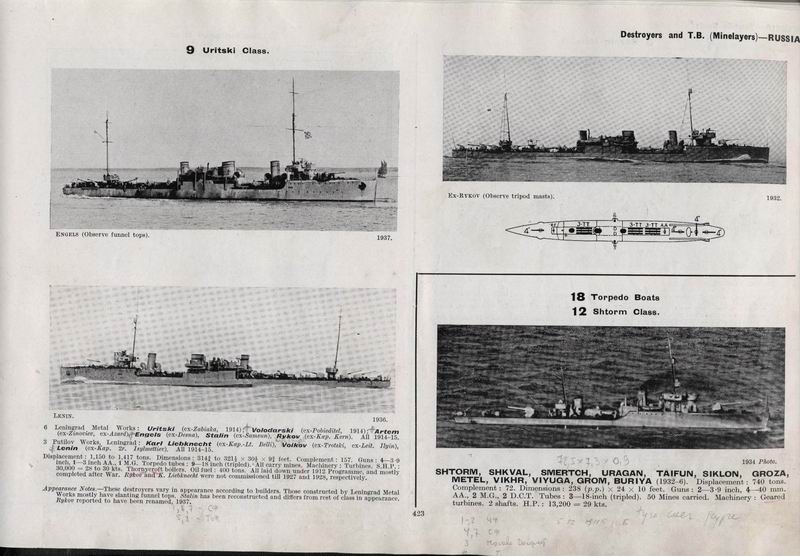 Балтийские 2 Балтийские 2