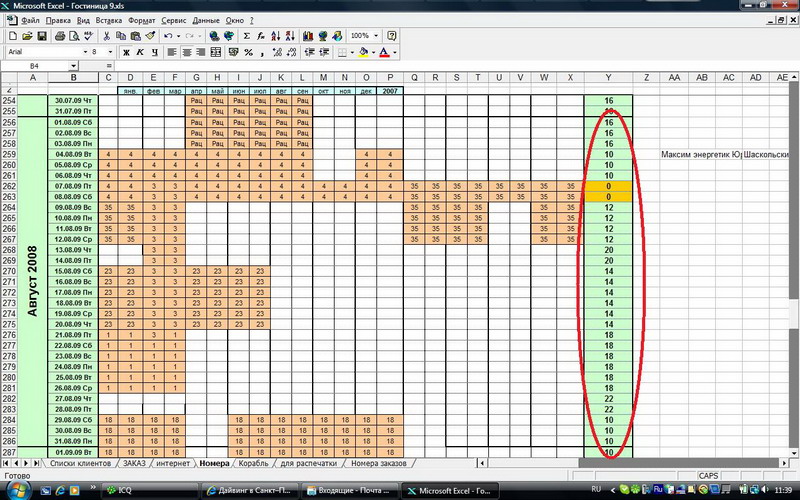 Загрузка гостиницы на август 2009.