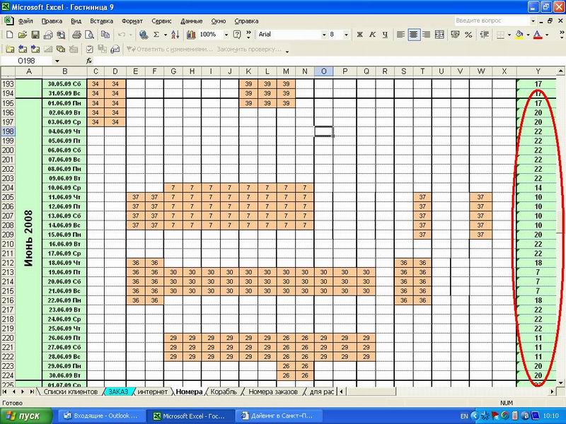 Июнь (данные на 30,05,09)