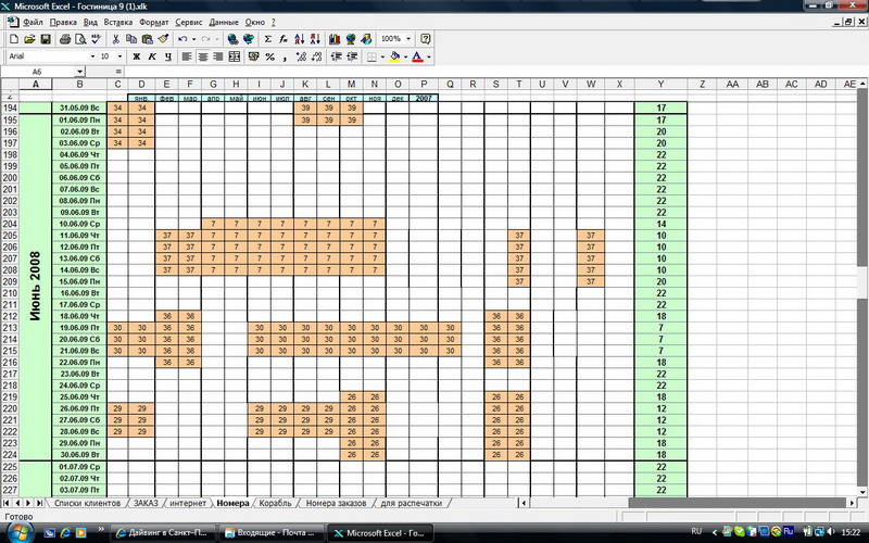 загрузка гостиницы 2009