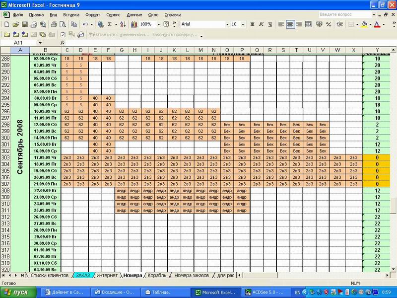 Загрузка на сентябрь 2009